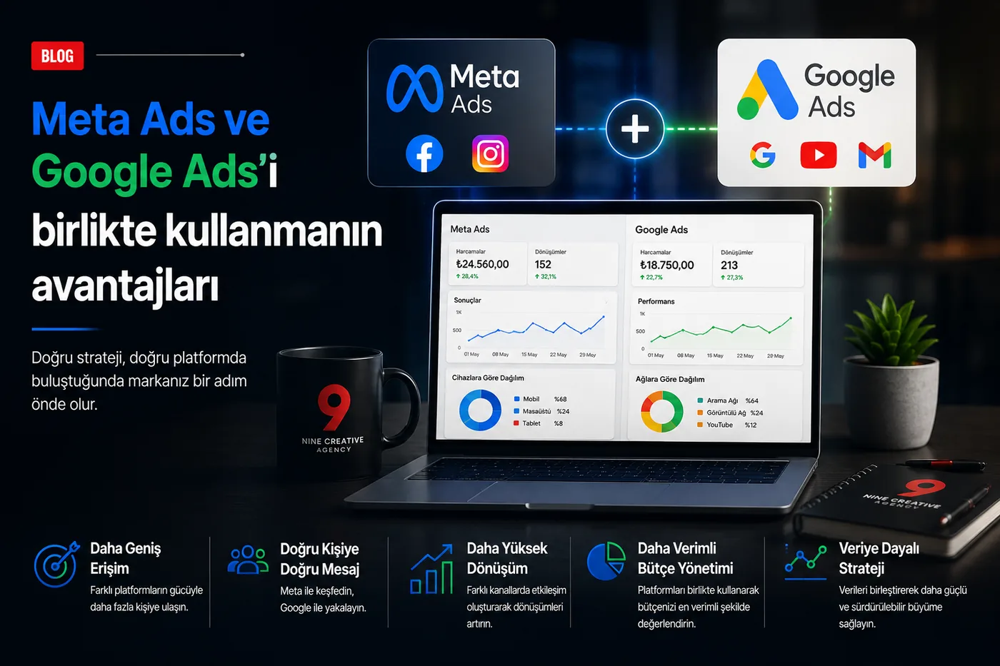 Meta Ads ve Google Ads'i birlikte kullanmanın avantajları