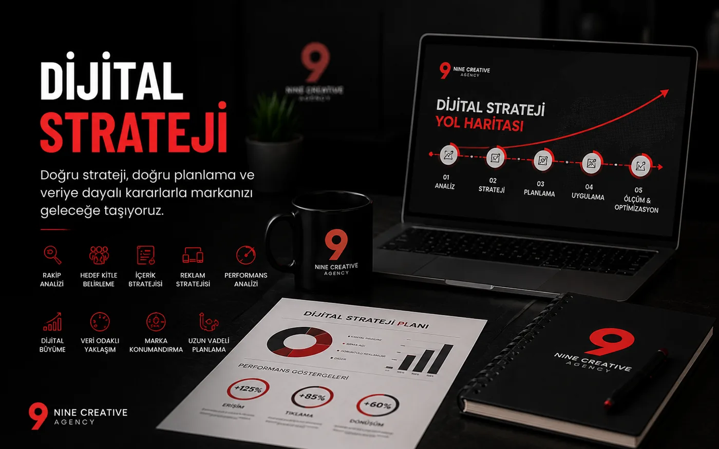 Dijital strateji