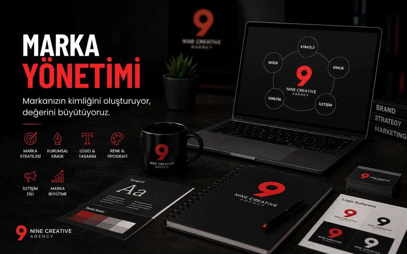 Marka kimliği