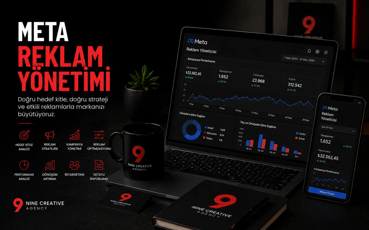Meta reklam yönetimi
